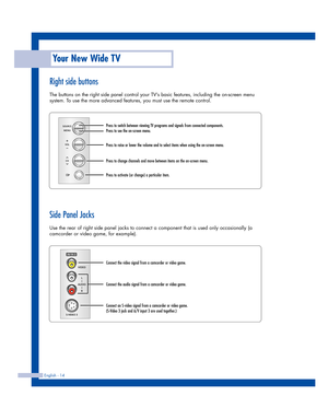 Page 14Your New Wide TV
English - 14
Right side buttons
The buttons on the right side panel control your TV’s basic features, including the on-screen menu
system. To use the more advanced features, you must use the remote control.
Press to switch between viewing TV programs and signals from connected components.
Press to see the on-screen menu.
Press to raise or lower the volume and to select items when using the on-screen menu.
Press to change channels and move between items on the on-screen menu.
Press to...