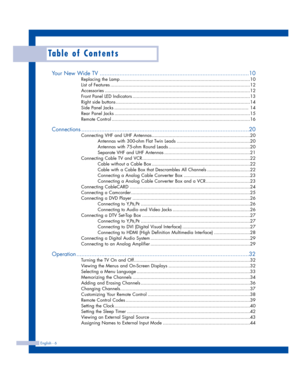 Page 6Your New Wide TV ..........................................................................................10
Replacing the Lamp ..............................................................................................10
List of Features .....................................................................................................12
Accessories .........................................................................................................12
Front Panel LED Indicators...