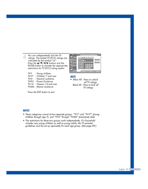 Page 87English - 87
4
You can independently lock the TV
ratings. The locked TV (FCC) ratings are
indicated by the symbol “ ”.
Press the 
…/†/œ/√ buttons and the
ENTER button to activate the appropriate
restrictions for TV (FCC) rating system.
TV-Y : Young children
TV-Y7 : Children 7 and over
TV-G : General audience
TV-PG : Parent Guidance
TV-14 : Viewers 14 and over
TV-MA : Mature Audience
Press the EXIT button to exit.
NOTES
•These categories consist of two separate groups: “TV-Y” and “TV-Y7” (young
children...