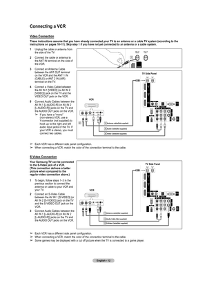 Page 12
English - 12

Connecting a VCR
Video Connection
These instructions assume that you have already connected your TV to an antenna or a cable TV system (according to the 
instructions on pages 10~11). Skip step 1 if you have not yet connected to an antenna or a cable system.
1  Unplug the cable or antenna from the side of the TV
2  Connect the cable or antenna to the ANT IN terminal on the side of 
the VCR.
3  Connect an Antenna Cable between the ANT OUT terminal 
on the VCR and the ANT 1 IN 
(CABLE) or...