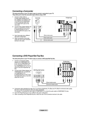 Page 13
English - 13

Connecting a Camcorder
The side panel jacks on your TV make it easy to connect a camcorder to your TV. 
They allow you to view the camcorder tapes without using a VCR
1  Connect a Video Cable or  
S-Video Cable between the AV 
IN 1 [VIDEO] or [S-VIDEO] (or AV 
IN 2 [VIDEO] or [S-VIDEO]) jack 
on the TV and the VIDEO OUT 
(or S-VIDEO OUT) jack on the 
camcorder.
2  Connect Audio Cables between the  AV IN 1 [L-AUDIO-R] (or AV IN 2  
[L-AUDIO-R]) jacks on the TV 
and the AUDIO OUT jacks on...