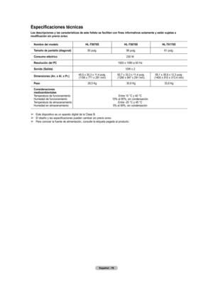 Page 159
Español - 76
Especificaciones técnicas
Las descripciones y las características de este folleto se facilitan con fines informativos solamente y están sujetas a 
modificación sin previo aviso.
Nombre del modeloHL-T5076S HL-T5676S HL-T6176S
Tamaño de pantalla (diagonal) 50 pulg.56 pulg.61 pulg.
Consumo eléctrico 230 W
Resolución del PC 1920 x 1080 a 60 Hz
Sonido (Salida) 10W x 2
Dimensiones (An. x Al. x Pr.) 45,5 x 30,3 x 11,4 pulg.
(1156 x 771 x 291 mm) 50,7 x 33,3 x 11,4 pulg.
(1290 x 847 x 291 mm) 55,1...