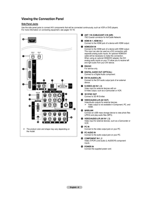 Page 8
English - 8

Viewing the Connection Panel
Side Panel Jacks
Use the side panel jacks to connect A/V components that will be connected continuously, such as VCR or DVD players. 
For more information on connecting equipment, see pages 10~16. 
➢  The product color and shape may vary depending on  the model.
1  ANT 1 IN (CABLE)/ANT 2 IN (AIR)
  75Ω Coaxial connector for Air/Cable Network.
2  HDMI IN 1, HDMI IN 2
  Connect to the HDMI jack of a device with HDMI output.
3  HDMI3/DVI IN
  Connect to the HDMI...