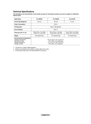 Page 76
English - 76

Technical Specifications
The descriptions and characteristics in this booklet are given for information purposes only and are subject to modification 
without notice.
Model NameHL-T5076S HL-T5676S HL-T6176S
Screen Size (Diagonal) 50 inch56 inch61 inch
Power Consumption 230 W
PC Resolution 1920 X 1080 @ 60Hz
Sound (Output) 10W x 2
Dimension (W x H x D) 45.5 x 30.3 x 11.4 inches
(1156 x 771 x 291 mm) 50.7 x 33.3 x 11.4 inches
(1290 x 847 x 291 mm) 55.1 x 35.8 x 12.3 inches
(1400 x 910 x...