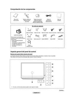 Page 89
Español - 6

Aspecto general del panel de control
Botones de la parte inferior derecha del panel
Los botones del panel inferior derecho controlan las funciones básicas del televisor, incluido el menú en pantalla.
Para utilizar las funciones más avanzadas debe usarse el mando a distancia.
Comprobación de los componentes
Manual de  instruccionesMando a distancia/ (BP59-00125A)/ 
pilas AAA Tarjeta de garantía/ 
Tarjeta de registro/ 
Manual de seguridad/ Manual de referencia rápida/
Cable de  alimentación...