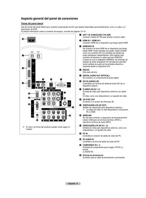 Page 91
Español - 8

Aspecto general del panel de conexiones
Tomas del panel lateral
Use las tomas del panel lateral para conectar componentes de A/V que estarán disponibles permanentemente, como un vídeo o un 
reproductor de DVD. 
Si precisa información sobre la conexión de equipos, consulte las páginas 10~16. 
➢  El color y la forma del producto pueden variar según el modelo.
1  ANT 1 IN (CABLE)/ANT 2 IN (AIR)
  Conector coaxial de 75Ω para antena o red por cable.
2  HDMI IN 1, HDMI IN 2
  Conexión HDMI de un...