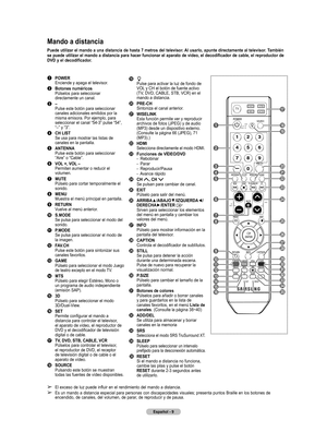 Page 92
Español - 9

Mando a distancia
Puede utilizar el mando a una distancia de hasta 7 metros del televisor. Al usarlo, apunte directamente al televisor. También 
se puede utilizar el mando a distancia para hacer funcionar el aparato de vídeo, el decodificador de cable, el reproductor de 
DVD y el decodificador.
1 POWER 
Enciende y apaga el televisor.
2 Botones numéricos Púlselos para seleccionar directamente un canal.
3 – Pulse este botón para seleccionar canales adicionales emitidos por la misma emisora....