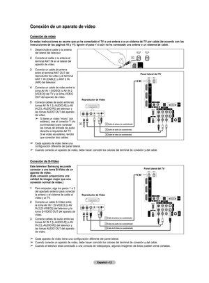 Page 95
Español - 12

Conexión de un aparato de vídeo
Conexión de vídeo
En estas instrucciones se asume que ya ha conectado el TV a una antena o a un sistema de TV por cable (de acuerdo con las 
instrucciones de las páginas 10 y 11). Ignore el paso 1 si aún no ha conectado una antena o un sistema de cable.
1  Desenchufe el cable o la antena del lateral del televisor.
2  Conecte el cable o la antena al terminal ANT IN en el lateral del 
aparato de vídeo.
3  Conecte un cable de antena entre el terminal ANT OUT...