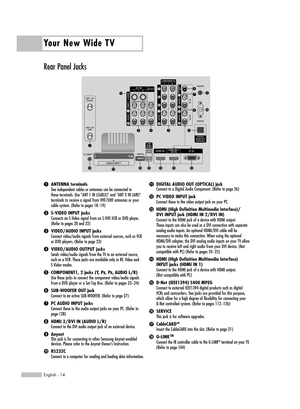 Page 14Your New Wide TV
English - 14
Rear Panel Jacks
ŒANTENNA terminals
Two independent cables or antennas can be connected to 
these terminals. Use “ANT 1 IN (CABLE)” and “ANT 2 IN (AIR)”
terminals to receive a signal from VHF/UHF antennas or your
cable system. (Refer to pages 18~19)
´
S-VIDEO INPUT jacks
Connects an S-Video signal from an S-VHS VCR or DVD player. 
(Refer to pages 20 and 22)
ˇ
VIDEO/AUDIO INPUT jacks 
Connect video/audio signals from external sources, such as VCR
or DVD players. (Refer to...