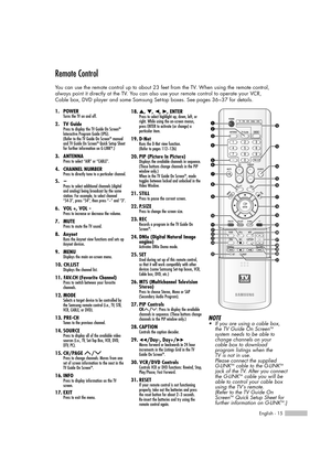 Page 15English - 15
Remote Control
You can use the remote control up to about 23 feet from the TV. When using the remote control, 
always point it directly at the TV. You can also use your remote control to operate your VCR, 
Cable box, DVD player and some Samsung Set-top boxes. See pages 36~37 for details. 
1. POWERTurns the TV on and off.
2. TV GuidePress to display the TV Guide On ScreenTM
lnteractive Program Guide (IPG). 
(Refer to the TV Guide On ScreenTMmanual
and TV Guide On ScreenTMQuick Setup Sheet
for...