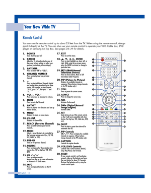 Page 16Remote Control
You can use the remote control up to about 23 feet from the TV. When using the remote control, always
point it directly at the TV. You can also use your remote control to operate your VCR, Cable box, DVD
player or Samsung Set-Top Box. See pages 38~39 for details. 
Your New Wide TV
English - 16
1. POWERTurns the TV on and off.
2. P.MODEAdjust the TV picture by selecting one of
the preset factory settings (or select your
personal, customized picture settings.)
3. ANTENNAPress to select “AIR”...