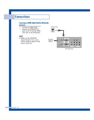 Page 28English - 28
Connections
Connecting to HDMI (High Definition Multimedia
Interface)
1
Connect an HDMI cable
between the HDMI/DVI IN
jack on the TV and the HDMI
OUT jack on the Set-Top Box.
NOTE
•Make sure the HDMI/DVI
sources power is on, or you
will be unable to select it in the
menus source list.
TV Rear Panel
DTV Set-Top Box Incoming
Cable or 
Antenna
2_BP68-00448A-01(18~31)  1/20/05  5:10 PM  Page 28 