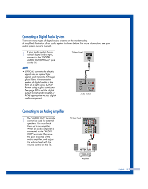 Page 29English - 29
Connecting a Digital Audio System
There are many types of digital audio systems on the market today.
A simplified illustration of an audio system is shown below. For more information, see your
audio system owner’s manual.
1
If your audio system has a
optical digital audio input,
connect to the “DIGITAL
AUDIO OUT(OPTICAL)” jack
on the TV.
NOTE
•OPTICAL: converts the electric
signal into an optical light
signal, and transmits it through
glass fibers. A transmission
system of digital audio in...