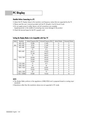 Page 134PC Display
English - 134
NOTES
•The Modes Table conforms to the regulations of IBM/VESA and is prepared based on analog input
standards.
•Resolutions other than the resolutions above are not supported in PC mode.
Checklist Before Connecting to a PC
•Adjust the PC Display Setup to the resolution and frequency values that are supported by the TV.
•Please read the user’s manual provided with the PC (Graphic Card & Sound Card).
•Do not supply power to either device until all connections are complete....