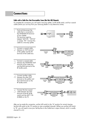 Page 20Connections
English - 20
Cable with a Cable Box that Descrambles Some (But Not All) Channels
To complete this connection you will need a two-way splitter, an RF (A/B) switch, and four coaxial
cables (which you can buy from your Samsung dealer or any electronics store).
1
Find and disconnect the
cable that is connected to 
the ANTENNA IN terminal 
of your Splitter. 
This terminal might be 
labeled “ANT IN”, “VHF IN”
or simply, “IN”. Connect this 
cable to a two-way splitter.
2
Connect a coaxial cable...