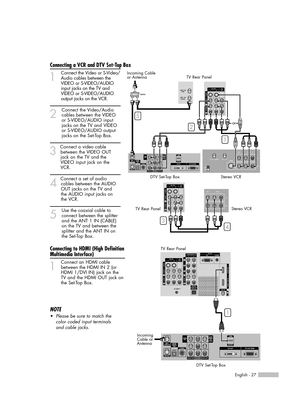 Page 27English - 27
Connecting a VCR and DTV Set-Top Box
1
Connect the Video or S-Video/
Audio cables between the 
VIDEO or S-VIDEO/AUDIO 
input jacks on the TV and 
VIDEO or S-VIDEO/AUDIO 
output jacks on the VCR.
2
Connect the Video/Audio
cables between the VIDEO 
or S-VIDEO/AUDIO input
jacks on the TV and VIDEO 
or S-VIDEO/AUDIO output 
jacks on the Set-Top Box.
3
Connect a video cable
between the VIDEO OUT 
jack on the TV and the 
VIDEO input jack on the 
VCR.
4
Connect a set of audio
cables between the...