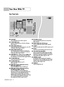 Page 14Your New Wide TV
English - 14
Rear Panel Jacks
ŒCableCARDTM
Insert a CableCARD into the slot. (Refer to page 22)
´S-VIDEO INPUT jacksConnects an S-Video signal from an S-VHS VCR or DVD player. 
(Refer to page 21)
ˇVIDEO/AUDIO INPUT jacks Connect video/audio signals from external sources, such as VCR
or DVD players. (Refer to pages 21 and 25)
¨VIDEO/AUDIO OUTPUT jacks  Sends video/audio signals from the TV to an external source,
such as a VCR. These jacks are available only in TV, Video and 
S-Video...