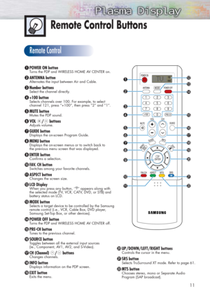 Page 1111
Remote Control Buttons
Remote Control
ŒPOWER ON button
Turns the PDP and WIRELESS HOME AV CENTER on.
´ANTENNA button
Alternates the input between Air and Cable.
ˇNumber buttons
Select the channel directly.
¨+100 button
Selects channels over 100. For example, to select
channel 121, press “+100”, then press “2” and “1”.
ˆMUTE button
Mutes the PDP sound.
ØVOL / buttons
Adjusts volume.
∏GUIDE button
Displays the on-screen Program Guide.
”MENU button
Displays the on-screen menus or to switch back to
the...