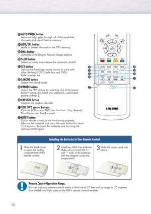 Page 1212
◊AUTO PROG. button 
Automatically cycles through all of the available
channels and stores them in memory.
±ADD/DEL button
Adds or deletes channels in the TV’s memory.
≠DNIe button
Activates DNIe (Digital Natural Image engine).
–SLEEP button
Selects a preset time interval for automatic shutoff.
—SET button
Sets up the Samsung remote control to work with
other devices (VCR, Cable Box and DVD). 
Refer to page 46.
÷S.MODE button
Selects the sound mode.
®P.MODE button
Adjust the PDP picture by selecting...