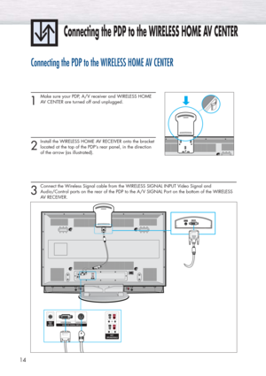 Page 1414
Connecting the PDP to the WIRELESS HOME AV CENTER
1
Make sure your PDP, A/V receiver and WIRELESS HOME
AV CENTER are turned off and unplugged. 
2
Install the WIRELESS HOME AV RECEIVER onto the bracket
located at the top of the PDP’s rear panel, in the direction 
of the arrow (as illustrated). 
3
Connect the Wireless Signal cable from the WIRELESS SIGNAL INPUT Video Signal and  
Audio/Control ports on the rear of the PDP to the A/V SIGNAL Port on the bottom of the WIRELESS 
AV RECEIVER.
Connecting the...