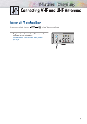 Page 1515
Connecting VHF and UHF Antennas
Antennas with 75-ohm Round Leads
If your antenna looks like this:  it has 75-ohm round leads.  
1
Plug the antenna lead into the AIR terminal on the
WIRELESS HOME AV CENTER.
Use the antenna cable included in the product 
package. 