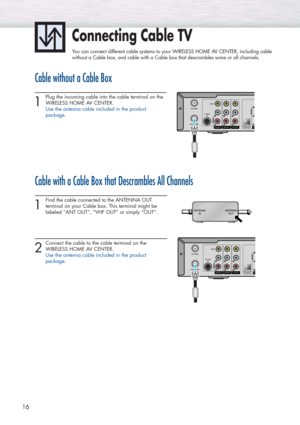 Page 1616
Connecting Cable TV
You can connect different cable systems to your WIRELESS HOME AV CENTER, including cable
without a Cable box, and cable with a Cable box that descrambles some or all channels.
Cable without a Cable Box
1 
Plug the incoming cable into the cable terminal on the
WIRELESS HOME AV CENTER.
Use the antenna cable included in the product 
package. 
Cable with a Cable Box that Descrambles All Channels
1 
Find the cable connected to the ANTENNA OUT 
terminal on your Cable box. This terminal...