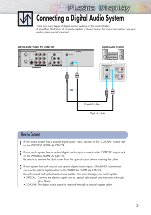 Page 2121
Connecting a Digital Audio System
There are many types of digital audio systems on the market today.
A simplified illustration of an audio system is shown below. For more information, see your
audio system owner’s manual.
If your audio system has a coaxial digital audio input, connect to the “COAXIAL” output jack
on the WIRELESS HOME AV CENTER.
If your audio system has an optical digital audio input, connect to the “OPTICAL“ output jack
on the WIRELESS HOME AV CENTER.
Be certain to remove the black...