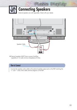 Page 2323
Connecting Speakers
External speakers are sold separately. Check with your dealer.
Connect the speaker audio cable to the external speaker output jack on the PDP matching the
“+” and “-” ends of the cable with the diagram on the PDP. 
How to Connect
Speaker Cable
✱External speakers MUST have a power handling 
capability of 12 watts minimum (impedance 8 ohm).Speaker Cable 