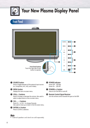 Page 66
Your New Plasma Display Panel
Front Panel
7
8
ŒSOURCE button
Press to toggle between all the external input sources 
(ie., Component, AV1, AV2, and S-Video).
´MENU button
Displays the main on-screen menu.
ˇVOL(+, -) buttons
Press to increase or decrease the volume. Also used to 
select or adjust items on the on-screen menu.
¨CH( , ) buttons
Press CH or CH to change Channels. 
Also used to move up or down in the On-screen menu.
ˆENTER( ) button
Press to confirm a selection.
ØPOWER Indicator
Power Off  :...