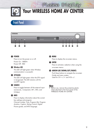 Page 99
Your WIRELESS HOME AV CENTER
Front Panel
ŒPOWER
Press to turn the power on or off.
Power On : GREEN
Power Off : RED
´Wireless LED
This LED will light green when Wireless 
communication is successful.
ˇ  DTV(LED)
This LED will light green when the DTV signal 
is recognized. The LED remains unlit for 
non-DTV signals.
¨SOURCE
Press to toggle between all the external input 
sources (ie., Component, AV1, AV2, and 
S-Video).
ˆINFO
Press to display information about the current 
box settings and program:...