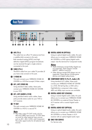 Page 1010
Rear Panel
 
ŒAIR (75Ω)
The cable from an off-air TV antenna (not from 
a satellite dish) connects to this jack.
Both standard analog (NTSC) and high 
definition digital (ATSC) program broadcasts 
can be received through a single antenna 
connected to this jack.
´CABLE (75Ω)
The RG-6 cable from your cable TV provider (if
you have one) connects to this jack.
ˇ  S-VIDEO IN
This jack connects your WIRELESS HOME AV 
CENTER to a VCR that accepts S-Video output.
¨AV1, AV2 (VIDEO IN)
Using standard video...