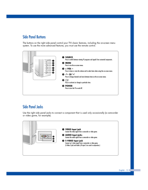 Page 13English - 13
Side Panel Buttons
The buttons on the right side panel control your TV’s basic features, including the on-screen menu
system. To use the more advanced features, you must use the remote control.
ŒSOURCEPress to switch between viewing TV programs and signals from connected components.
´MENUPress to see the on-screen menu.
ˇ+ VOL –Press to lower or raise the volume and to select items when using the on-screen menu.
¨CH Press to change channels and move between items on the on-screen menu....