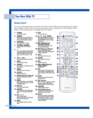 Page 16Remote Control
You can use the remote control up to about 23 feet from the TV. When using the remote control, always
point it directly at the TV. You can also use your remote control to operate your VCR, Cable box, DVD
player or Samsung Set-Top Box. See pages 38~39 for details. 
Your New Wide TV
English - 16
1. POWERTurns the TV on and off.
2. P.MODEAdjust the TV picture by selecting one of
the preset factory settings (or select your
personal, customized picture settings.)
3. ANTENNAPress to select “AIR”...