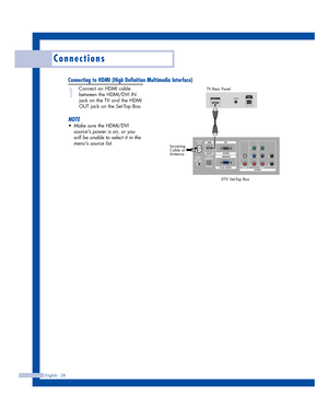 Page 28English - 28
Connections
Connecting to HDMI (High Definition Multimedia Interface)
1
Connect an HDMI cable
between the HDMI/DVI IN
jack on the TV and the HDMI
OUT jack on the Set-Top Box.
NOTE
•Make sure the HDMI/DVI
sources power is on, or you
will be unable to select it in the
menus source list.
TV Rear Panel
DTV Set-Top Box Incoming
Cable or 
Antenna
2_BP68-00460A-01(18~31)  1/21/05  4:34 PM  Page 28 