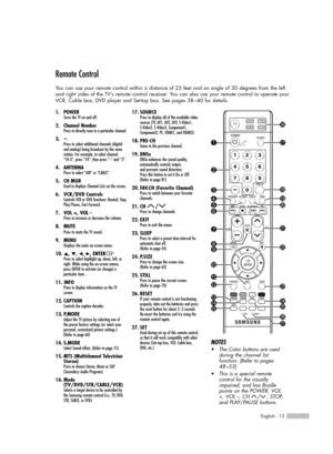 Page 13English - 13
Remote Control
You can use your remote control within a distance of 23 feet and an angle of 30 degrees from the left
and right sides of the TV’s remote control receiver. You can also use your remote control to operate your
VCR, Cable box, DVD player and Set-top box. See pages 38~40 for details. 
1. POWERTurns the TV on and off.
2. Channel Number Press to directly tune to a particular channel.
3.-Press to select additional channels (digital
and analog) being broadcast by the same
station. For...