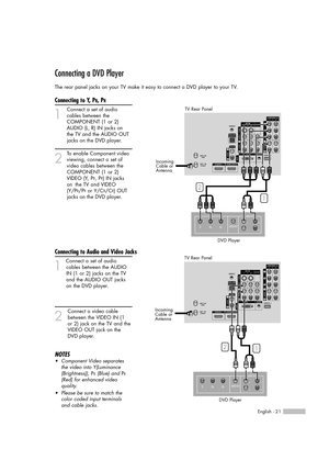 Page 21Connecting a DVD Player
The rear panel jacks on your TV make it easy to connect a DVD player to your TV.
Connecting to Y, PB, PR
1
Connect a set of audio
cables between the 
COMPONENT (1 or 2)
AUDIO (L, R) IN jacks on 
the TV and the AUDIO OUT
jacks on the DVD player.
2
To enable Component video
viewing, connect a set of 
video cables between the 
COMPONENT (1 or 2) 
VIDEO (Y, P
B, PR) IN jacks 
on  the TV and VIDEO 
(Y/P
B/PRor Y/CB/CR) OUT 
jacks on the DVD player.  
Connecting to Audio and Video...