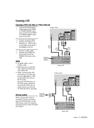 Page 21English - 21
Connecting a VCR
Connecting a VCR to the Video or S-Video/Audio jack
1
Connect the Video/Audio
cables between the VIDEO 
or S-VIDEO/AUDIO input 
jacks on the TV and VIDEO 
or S-VIDEO/AUDIO output 
jacks on the VCR.
2
Connect a coaxial cable
between the Antenna out 
terminal (i.e., “OUT to TV”) 
on the VCR and the ANT 1 
IN (CABLE) on the TV.
3
Connect a video cable
between the S-VIDEO IN 
jack on the TV and the 
S-VIDEO OUT jack on the 
VCR.
NOTES
•For better video, use an 
S-Video cable....