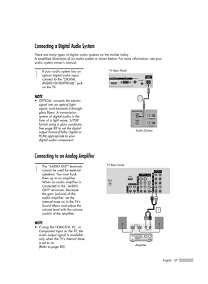 Page 27Connecting a Digital Audio System
There are many types of digital audio systems on the market today.
A simplified illustration of an audio system is shown below. For more information, see your
audio system owner’s manual.
1
If your audio system has an
optical digital audio input,
connect to the “DIGITAL
AUDIO OUT(OPTICAL)” jack
on the TV.
NOTE
•OPTICAL: converts the electric
signal into an optical light 
signal, and transmits it through
glass fibers. A transmission 
system of digital audio in the
form of...