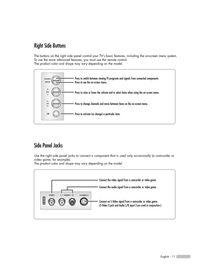 Page 11English - 11
Right Side Buttons
The buttons on the right side panel control your TV’s basic features, including the on-screen menu system.
To use the more advanced features, you must use the remote control.
The product color and shape may vary depending on the model.
Press to switch between viewing TV programs and signals from connected components.
Press to see the on-screen menu.
Press to raise or lower the volume and to select items when using the on-screen menu.
Press to change channels and move...