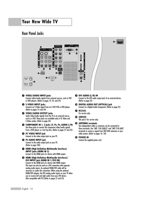 Page 12Your New Wide TV
English - 12
Rear Panel Jacks
ŒVIDEO/AUDIO INPUT jacks Connect video/audio signals from external sources, such as VCR
or DVD players. (Refer to pages 19, 22, and 24)
´
S-VIDEO INPUT jacksConnects an S-Video signal from an S-VHS VCR or DVD player. 
(Refer to pages 19, and 24)
ˇ
VIDEO/AUDIO OUTPUT jacks  Sends video/audio signals from the TV to an external source,
such as a VCR. These jacks are available only in TV, Video and 
S-Video modes. (Refer to page 24)
¨
COMPONENT IN 1, 2 jacks (Y,...