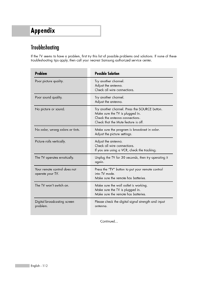 Page 112Appendix
English - 112
Troubleshooting 
If the TV seems to have a problem, first try this list of possible problems and solutions. If none of these
troubleshooting tips apply, then call your nearest Samsung authorized service center.
Possible Solution
Try another channel.
Adjust the antenna.
Check all wire connections.
Try another channel.
Adjust the antenna.
Try another channel. Press the SOURCE button.
Make sure the TV is plugged in.
Check the antenna connections.
Check that the Mute feature is off....