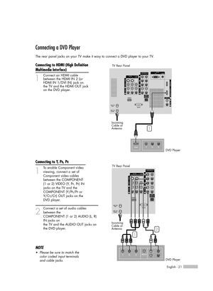 Page 21English - 21
Connecting a DVD Player
The rear panel jacks on your TV make it easy to connect a DVD player to \
your TV.
Connecting to HDMI (High Definition 
Multimedia Interface)
1
Connect an HDMI cable
between the HDMI IN 2 (or
HDMI IN 1/DVI IN) jack on
the TV and the HDMI OUT jack
on the DVD player.
Connecting to Y, PB, PR
1
To enable Component video
viewing, connect a set of  Component video cables 
between the COMPONENT 
(1 or 2) VIDEO (Y, P
B, PR) IN
jacks on the TV and the 
COMPONENT (Y/P
B/PRor...