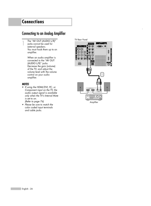 Page 26Connections
English - 26
Connecting to an Analog Amplifier
1
The “AV OUT (AUDIO L/R)”
jacks cannot be used for external speakers. 
Y ou must hook them up to an
amplifier.
When an audio amplifier is 
connected to the “AV OUT 
(AUDIO L/R)” jacks: 
Decrease the gain (volume) 
of the TV, and adjust the
volume level with the volume
control on your audio
amplifier.
NOTES
• If using the HDMI/DVI, PC, or
Component input on the TV, the
audio output signal is available
only when the TV’s Internal Mute
is set to...