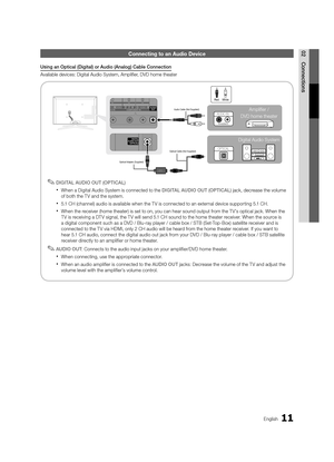 Page 1111English
02ConnectionsConnecting to an Audio Device
Using an Optical (Digital) or Audio (Analog) Cable Connection
Available devices: Digital Audio System, Amplifier, DVD home theater
 
✎DIGITAL AUDIO OUT (OPTICAL)
 
xWhen a Digital Audio System is connected to the DIGITAL AUDIO OUT (OPTICAL) jack, decrease the volume 
of both the T V and the system.
 
x5.1 CH (channel) audio is available when the T V is connected to an external device supporting 5.1 CH.
 
xWhen the receiver (home theater) is set to on,...