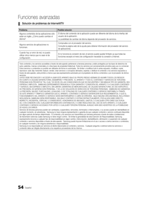 Page 12054Español
Funciones avanzadas
 ¦Solución de pr oblemas de Internet@TV
Problema  Posible solución
Algunos contenidos de las aplicaciones sólo 
están en inglés. ¿Cómo puedo cambiar el 
idioma? El idioma del contenido de la aplicación puede ser diferente del idioma de la interfaz del 
usuario de la aplicación.
La posibilidad de cambiar de idioma depende del proveedor de servicios.
Algunos servicios de aplicaciones no 
funcionan. Compruebe con el proveedor del servicio.
Consulte la página web de la ayuda...