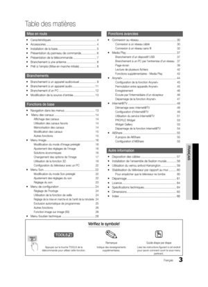 Page 1353
Table des matières
FRANÇAIS
Français
Mise en route
 yCaractéristiques  ........................................................ 4
 yAccessoir

es  
.............................................................. 4
 yInstallation de la base

 
................................................ 5
 yPr

ésentation du panneau de commande  
................... 6
 yPr

ésentation de la télécommande  
............................. 7
 yBranchement à une antenne

 
..................................... 8
 yPr

êt...