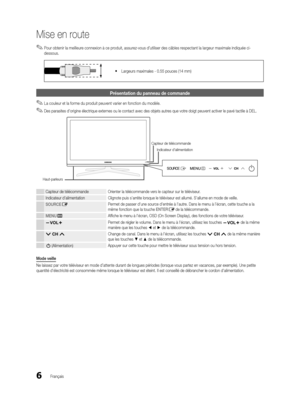 Page 1386
Mise en route
Français
 
✎Pour obtenir la meilleure connexion à ce produit, assurez-vous d’utiliser des câbles respectant la largeur maximale indiquée ci-
dessous.
 
y Largeurs maximales - 0.55 pouces (14 mm)
Présentation du panneau de commande
 
✎La couleur et la forme du produit peuvent varier en fonction du modèle.
 
✎Des parasites d'origine électrique externes ou le contact avec des objets autres que votre doigt peuvent activer le pavé tactile à DEL.
Capteur de télécommande Orienter la...