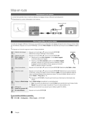 Page 1408
Mise en route
Français
Branchement à une antenne
Au moment de la première mise en marche du téléviseur, les réglages de base s’effectuent automatiquement.
 
✎Branchement du cordon d'alimentation et de l'antenne. 
Prêt à l’emploi (Mise en marche initiale)
Une série de messages s'affichera à l'écran pour vous assister pour la configuration des\
 réglages de base lors de la mise sous tension initiale 
de votre téléviseur. Appuyez sur la touche POWERP. La fonction Prêt à l'emploi...