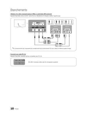 Page 14210Français
Branchements
Utilisation d'un câble composante (jusqu'à 1080p) ou audio/vidé\
o (480i seulement) 
Appareils disponibles: lecteur de DVD , lecteur Blu-ray, câblosélecteur\
 et récepteur satellite, magnétoscope
 
✎Le branchement par composante est conseillé plutôt que le branchement A / V pour obtenir la meilleure qualité d'image.
Connexion avec câble EX-Link 
Appareils disponibles: appareils externes compatibles avec EX-Link.
EX-LINK: Connecteur utilisé à des fins de réparation...
