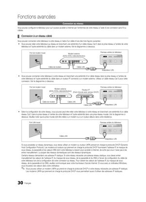 Page 16230Français
Fonctions avancées
Connexion au réseau
Vous pouvez configurer le téléviseur pour qu'il puisse accéder à Internet par l'entremise de votre réseau à l'aide d'une connexion sans fil ou 
câblée.
 
¦ Connexion à un réseau câblé
Vous pouvez connecter votre téléviseur à votre réseau à l'aide d'un câble d'une des trois façons suivantes :
 
y Vous pouvez relier votre téléviseur au réseau en branchant une extrémité d'un câble réseau Cat 5 dans la prise réseau à...